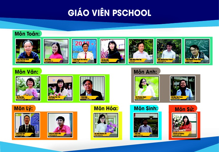Điểm sáng ở một mô hình giáo dục mở - Ảnh 3. Điểm sáng ở một mô hình giáo dục mở - Ảnh 3.