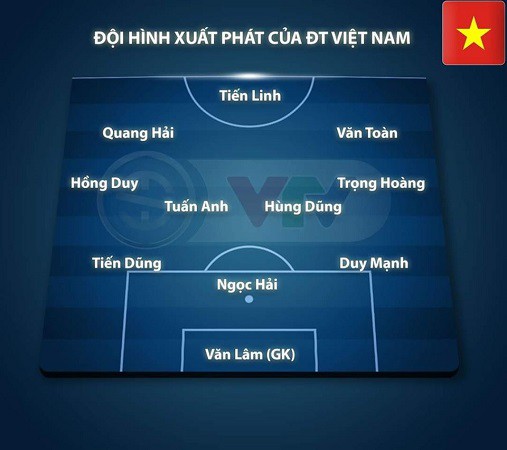 Việt Nam 0-0 Thái Lan: Xứng danh Siêu kinh điển Đông Nam Á - Ảnh 15.