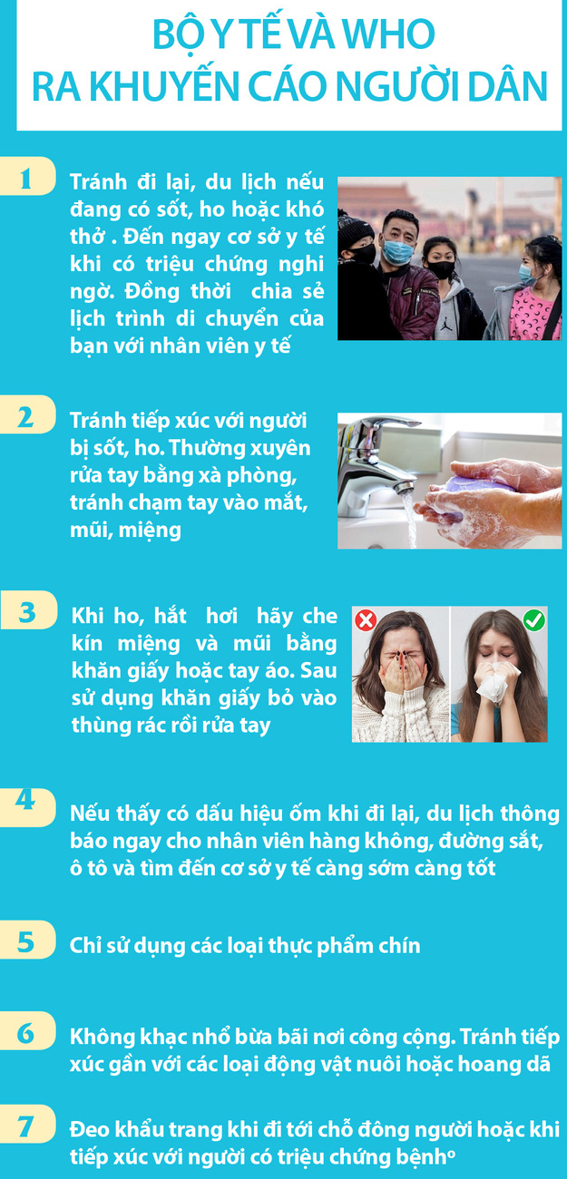 nCoV mở rộng xâm nhập thêm 3 nước - Ảnh 2.