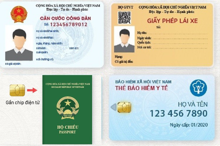 Những loại giấy tờ tùy thân sẽ thay đổi trong năm 2020 - Ảnh 1. Những loại giấy tờ tùy thân sẽ thay đổi trong năm 2020 - Ảnh 1.