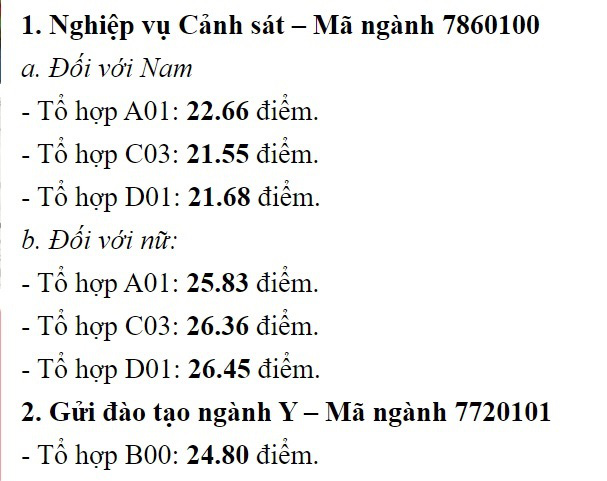 Đã có điểm chuẩn đại học của 7 trường công an, cao nhất là 28,39 điểm - Ảnh 4.