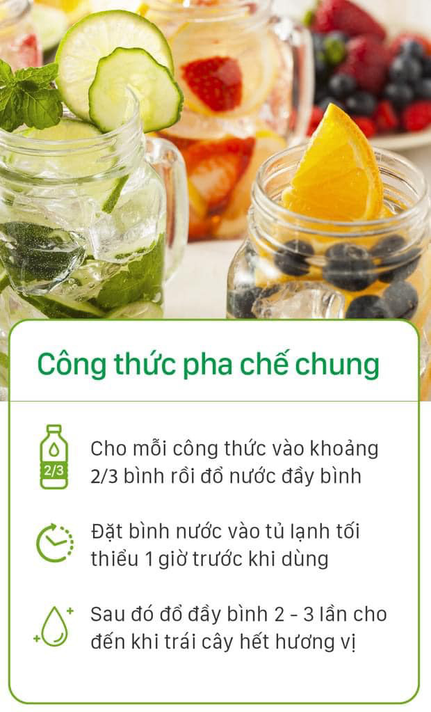 8 công thức tự chế nước uống detox tại nhà, không những tiết kiệm chi phí mà còn giúp nàng da đẹp dáng xinh - Ảnh 10.