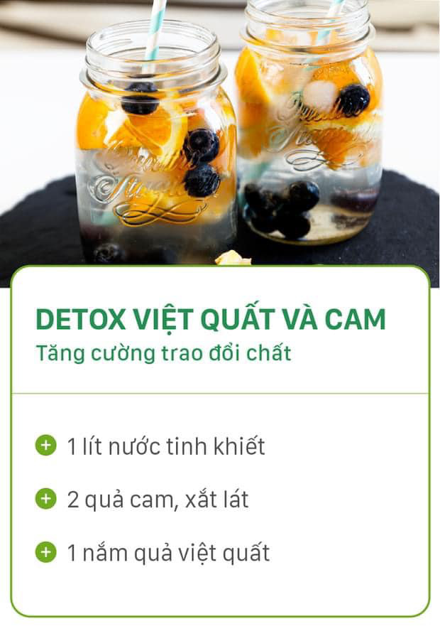 8 công thức tự chế nước uống detox tại nhà, không những tiết kiệm chi phí mà còn giúp nàng da đẹp dáng xinh - Ảnh 2.