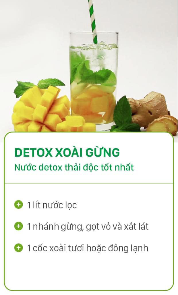 8 công thức tự chế nước uống detox tại nhà, không những tiết kiệm chi phí mà còn giúp nàng da đẹp dáng xinh - Ảnh 8.