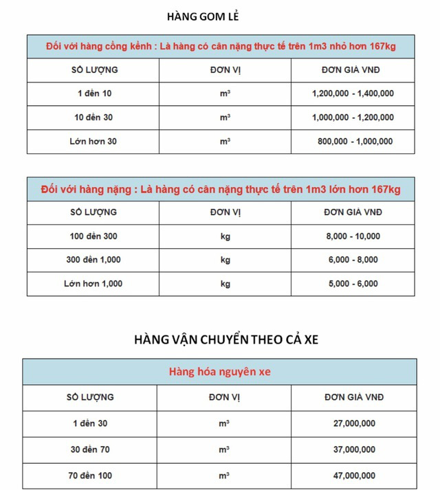 L&agrave;m một ng&agrave;y ăn cả th&aacute;ng: D&acirc;n bu&ocirc;n h&agrave;ng Trung Quốc kiếm đậm - Ảnh 2.