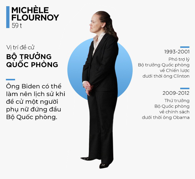 Chân dung ứng viên nữ bộ trưởng Quốc phòng đầu tiên của Mỹ - Ảnh 2. Chân dung ứng viên nữ bộ trưởng Quốc phòng đầu tiên của Mỹ - Ảnh 2.