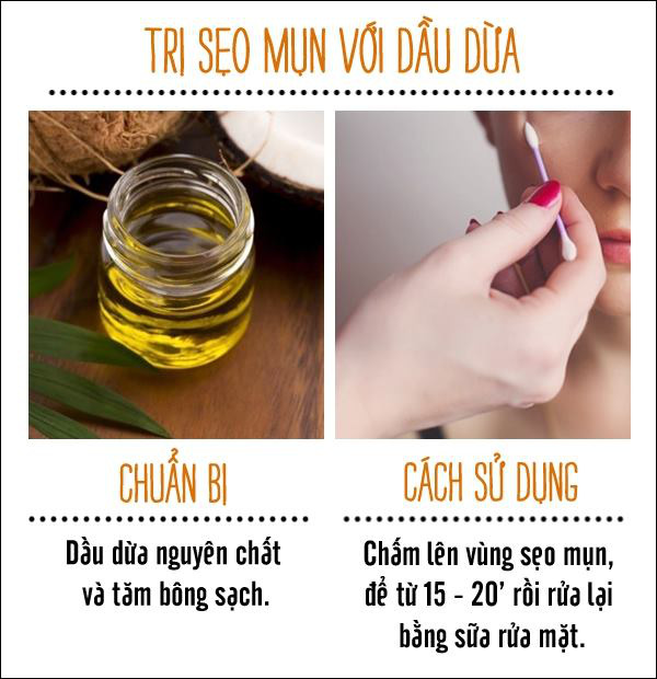 Tự chế được 7 công thức này từ dầu dừa, nàng không chỉ tiết kiệm được tiền mua mỹ phẩm mà còn được sử dụng loại mỹ phẩm tuyệt đối an toàn  - Ảnh 4.