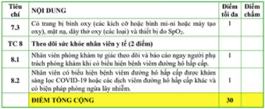 Phòng khám phải đảm bảo tiêu chí nào để an toàn phòng chống dịch bệnh COVID-19? - Ảnh 5.