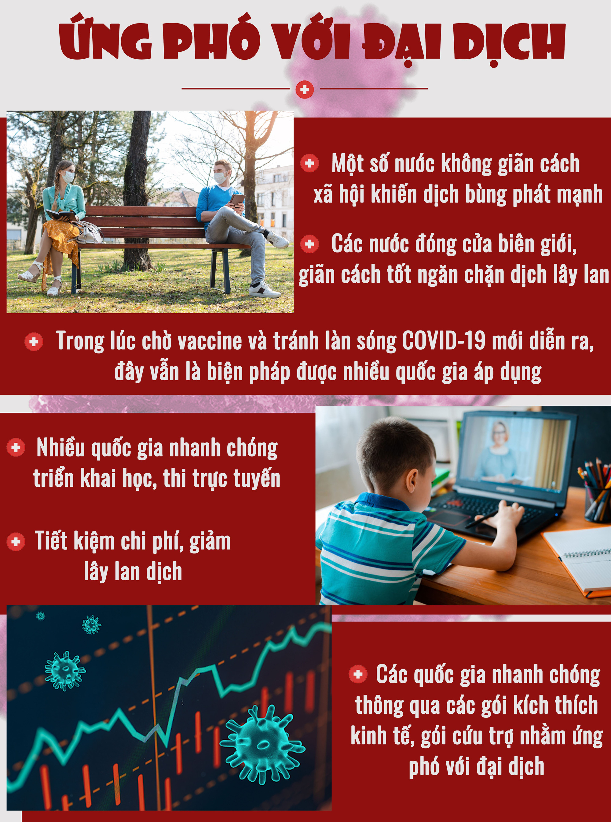 Tròn 1 năm từ ngày xuất hiện COVID-19, thế giới thay đổi ra sao? - Ảnh 5.
