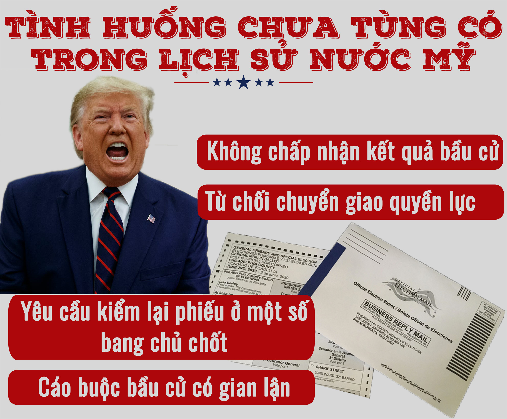 Nhìn lại cuộc bầu cử Tổng thống Mỹ 2020: Có 1-0-2 trong lịch sử - Ảnh 7.