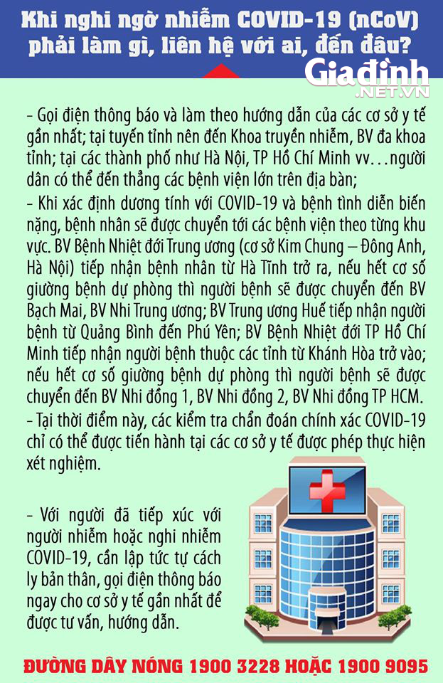 Dịch COVID-19: Những gì chúng ta biết cho đến nay - Ảnh 5.