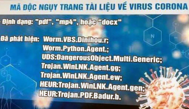 Hà Nội: Công an cảnh báo mã độc “núp bóng” tài liệu về  COVID-19 - Ảnh 3.