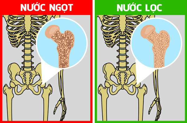 8 thực phẩm nhiều người tưởng lành mạnh nhưng thực tế khác xa - Ảnh 3.