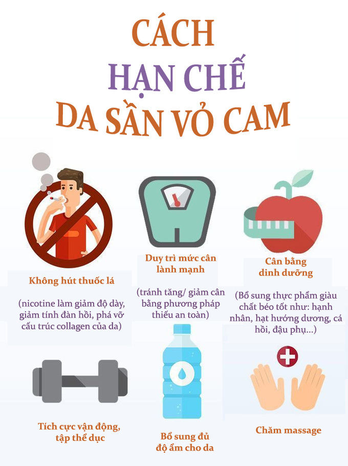 6 cách giảm sần vỏ cam vùng mông đùi - Ảnh 1. 6 cách giảm sần vỏ cam vùng mông đùi - Ảnh 1.