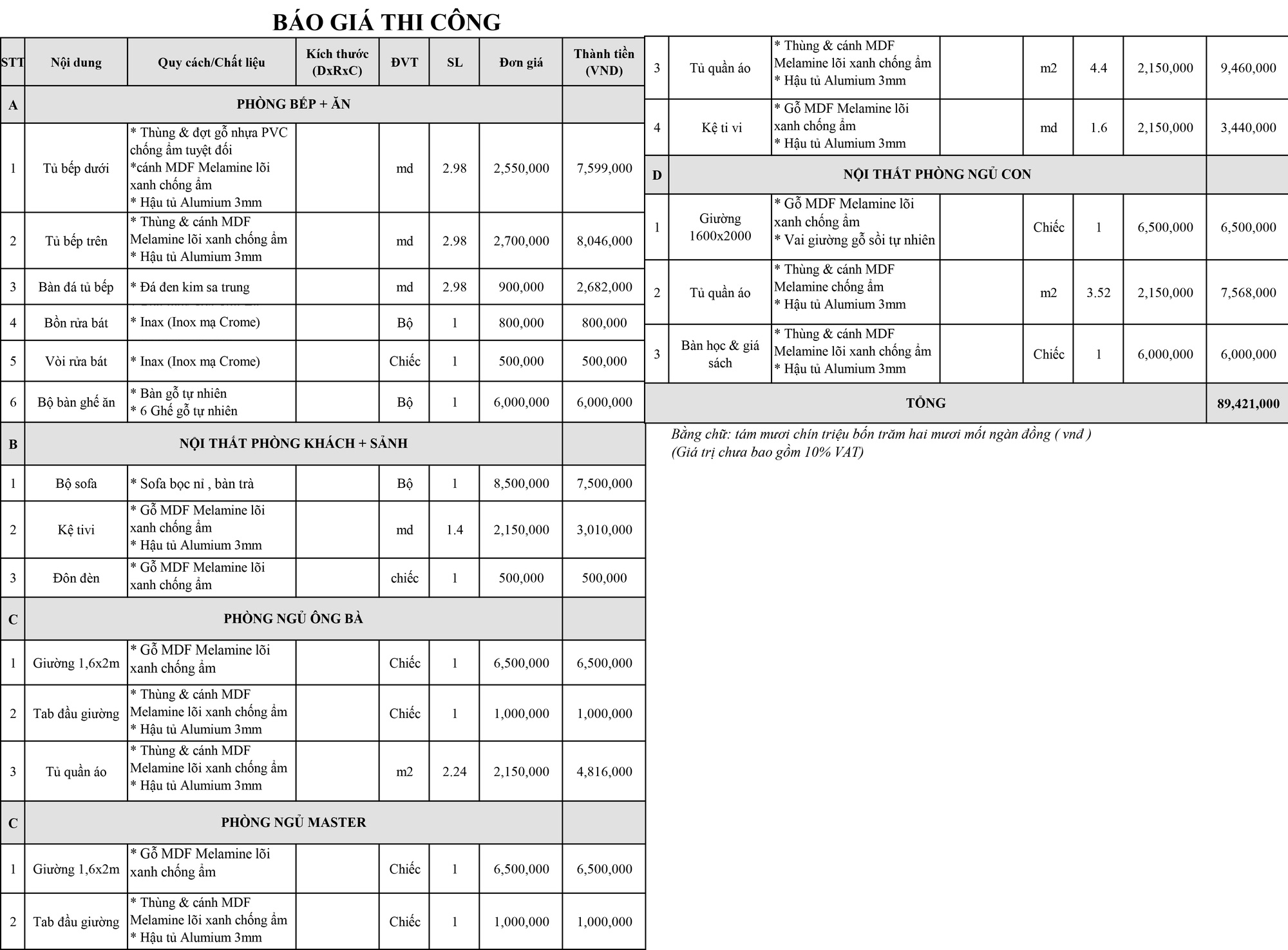 Tư vấn thiết kế cho nhà cấp 4 có diện tích 40m² với chi phí 90 triệu đồng - Ảnh 12. Tư vấn thiết kế cho nhà cấp 4 có diện tích 40m² với chi phí 90 triệu đồng - Ảnh 12.