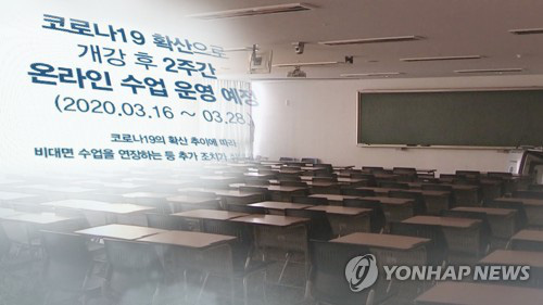 Lo ngại virus, các trường đại học ở Seoul hoãn nhập học, cho sinh viên học trực tuyến - Ảnh 3.