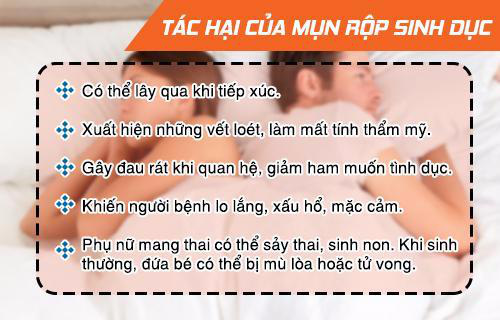 Mụn rộp sinh dục - Ảnh 3.