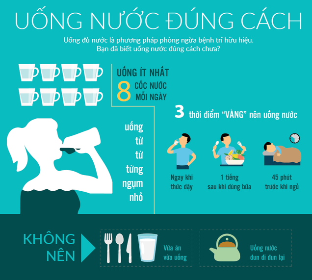 Cách bổ sung nước có lợi cho sức đề kháng phòng chống virus corona trong ngày đông lạnh - Ảnh 3.