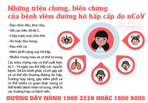 Bộ Y tế gửi Bộ Giáo dục ý kiến về điều kiện, tiêu chí cho học sinh nghỉ học - Ảnh 4.