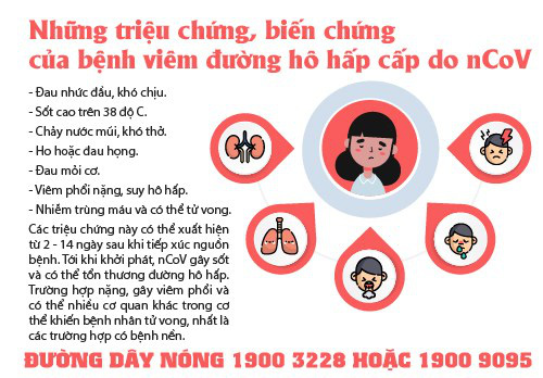 Hà Tĩnh: Triệu tập thêm một nữ sinh dùng Facebook tung tin sai sự thật về dịch COVID-19. - Ảnh 6.