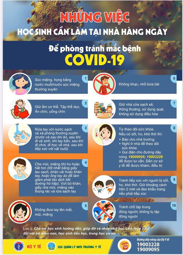 10 điều học sinh cần làm tại nhà để phòng tránh mắc bệnh COVID-19 - Ảnh 2.