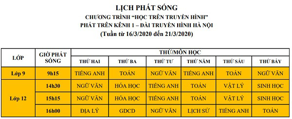 Hà Nội: Lịch phát sóng chương trình Học trên truyền hình ở cả 3 cấp học - Ảnh 2.