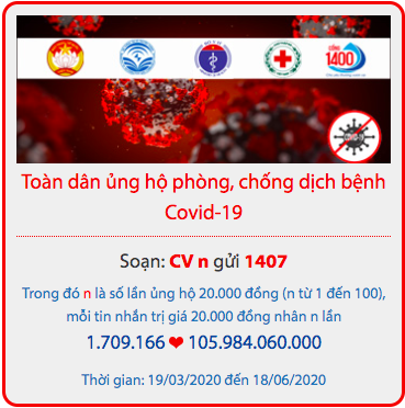 Tiền ủng hộ chống COVID-19 qua tin nhắn đã vượt 105 tỷ đồng - Ảnh 2.