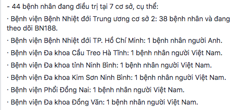 Tiến triển không ngờ của người nhiều tuổi nhất mắc COVID-19 ở Việt Nam - Ảnh 3.