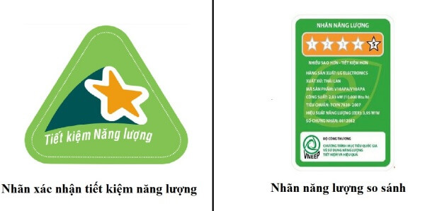 Điều hòa nhiệt độ - “thủ phạm” chính khiến hóa đơn tiền điện tăng cao! - Ảnh 3.