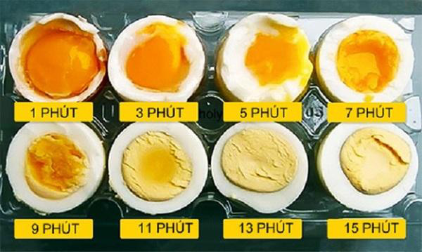Luộc trứng: Món ăn tưởng thực hiện dễ nhất nhưng nhiều chị em vẫn vấp sai lầm khiến trứng mất dinh dưỡng như chơi - Ảnh 3.