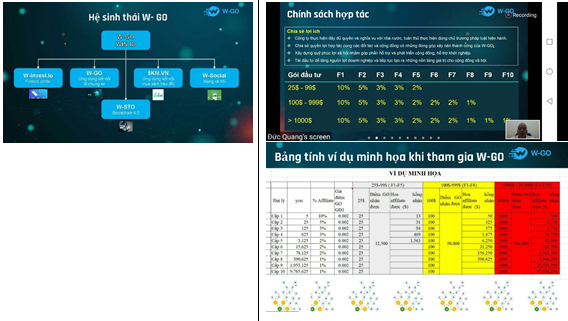 Xuất hiện mô hình kinh doanh đa cấp mới trên các nền tảng thương mại điện tử - Ảnh 7.