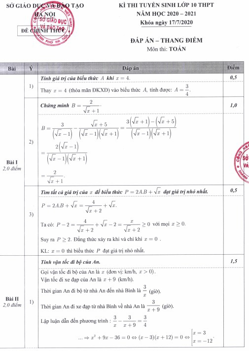 Hà Nội công bố đáp án, thang điểm chấm thi các môn vào lớp 10  - Ảnh 4.