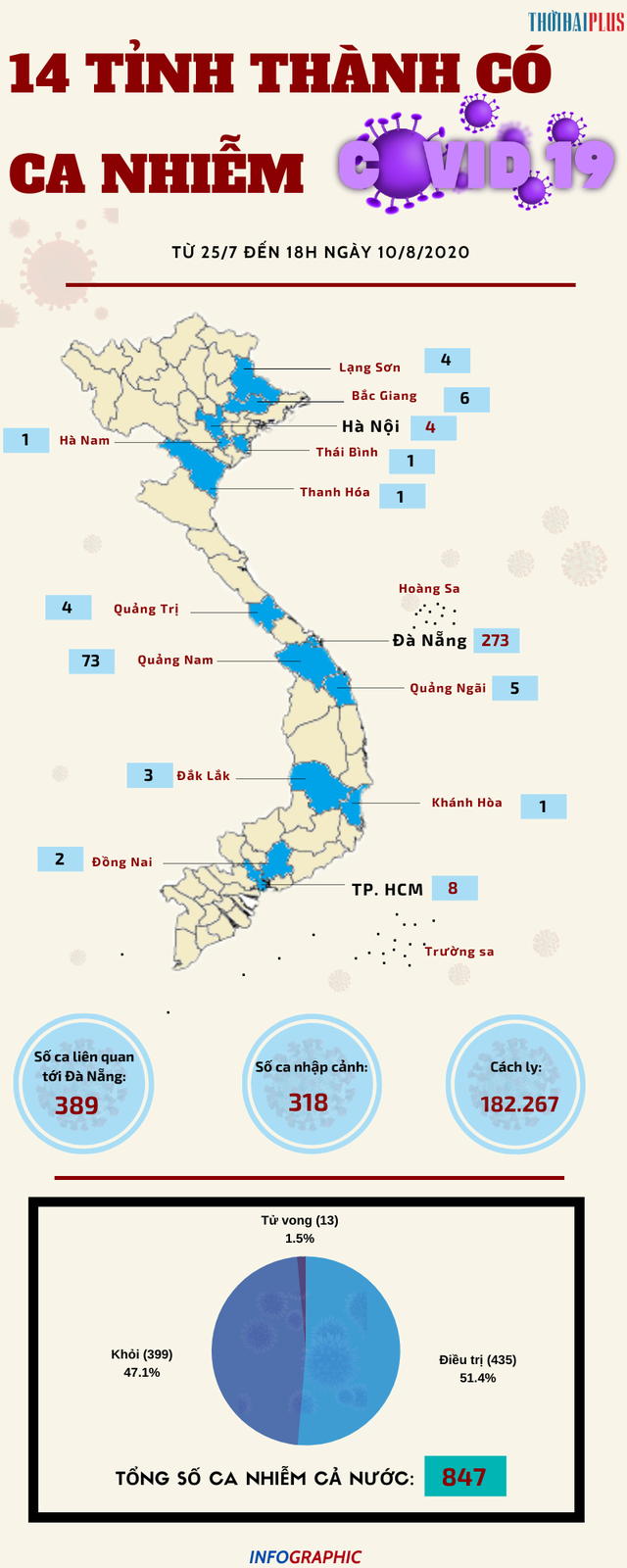 Hải Phòng phun khử khuẩn 700km tuyến phố sau khi tiếp nhận 136 công dân từ Nhật Bản về - Ảnh 11.