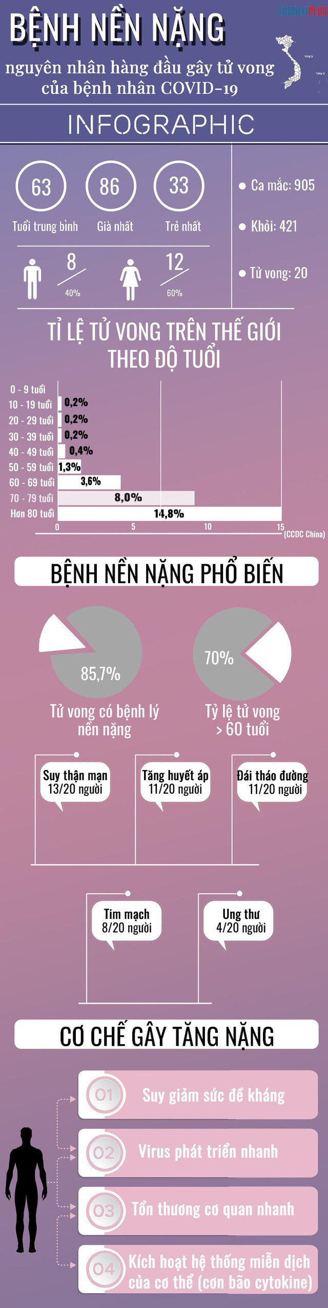 Hải Phòng: Người dân quanh khu vực có người cách ly, phong tỏa thận trọng hơn trong sinh hoạt - Ảnh 7.