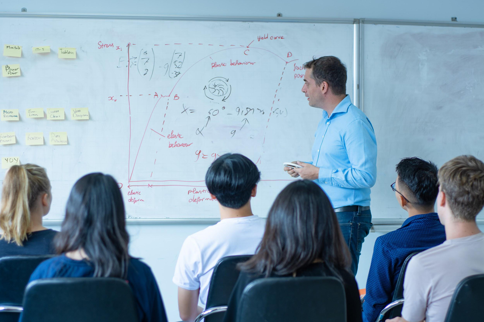 Cao học tại Việt Nam – lựa chọn tối ưu sau đại dịch - Ảnh 1. Cao học tại Việt Nam – lựa chọn tối ưu sau đại dịch - Ảnh 1.