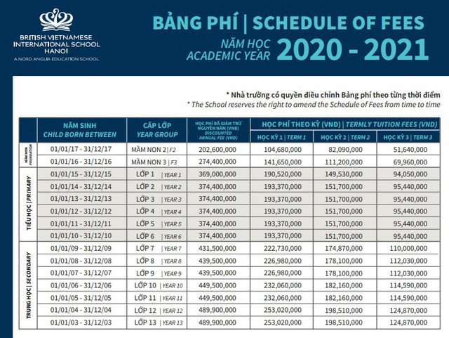 Ảnh hưởng bởi COVID-19, nhiều trường dân lập, quốc tế tại Hà Nội vẫn tăng học phí - Ảnh 2.