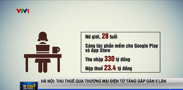 Người đàn ông ở Đà Nẵng nói gì sau khi chủ động nộp 23,5 tỷ tiền thuế? - Ảnh 3.