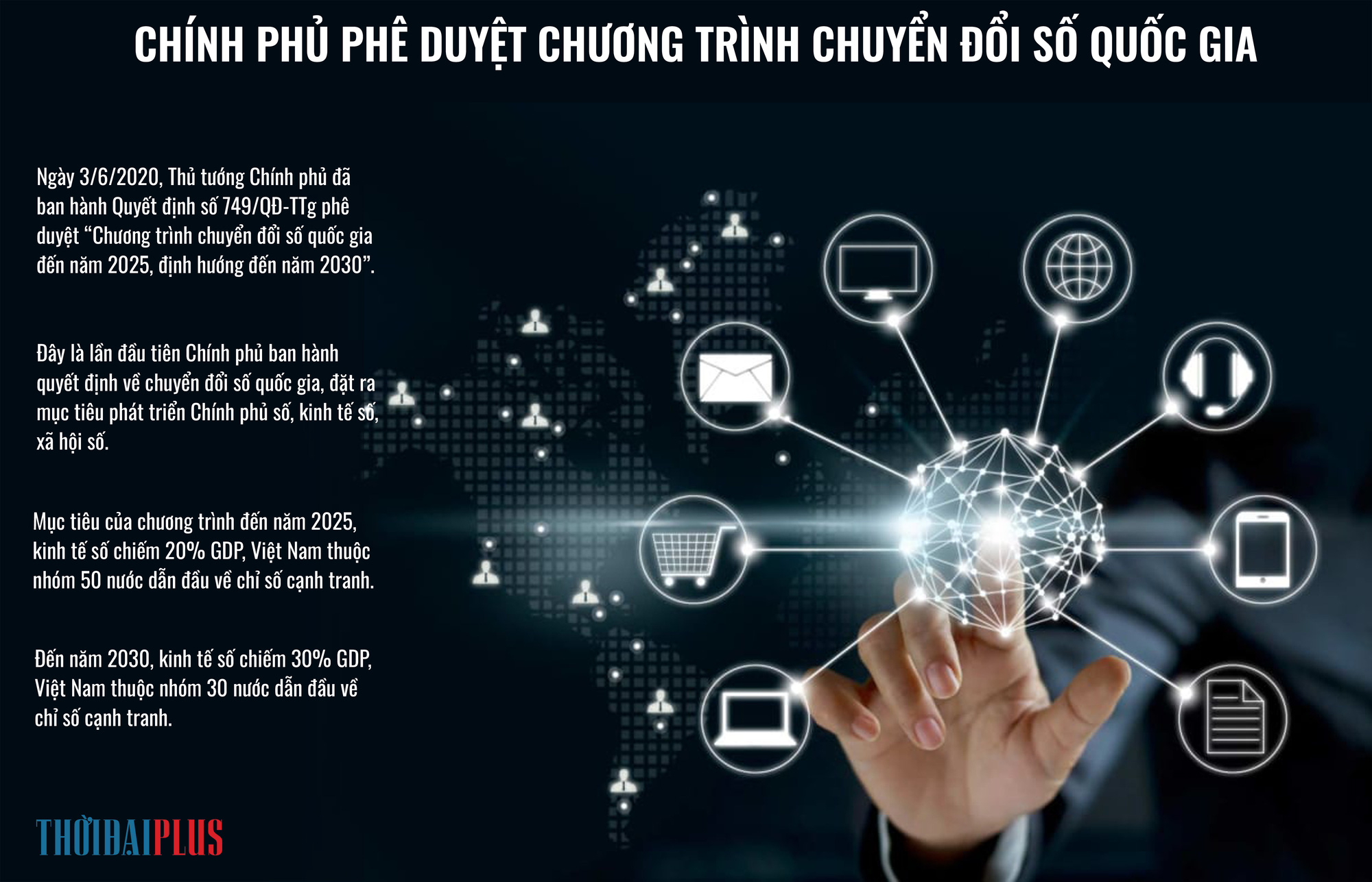 Nhìn lại 2020: Một năm đầy thách thức và thay đổi - Ảnh 13.