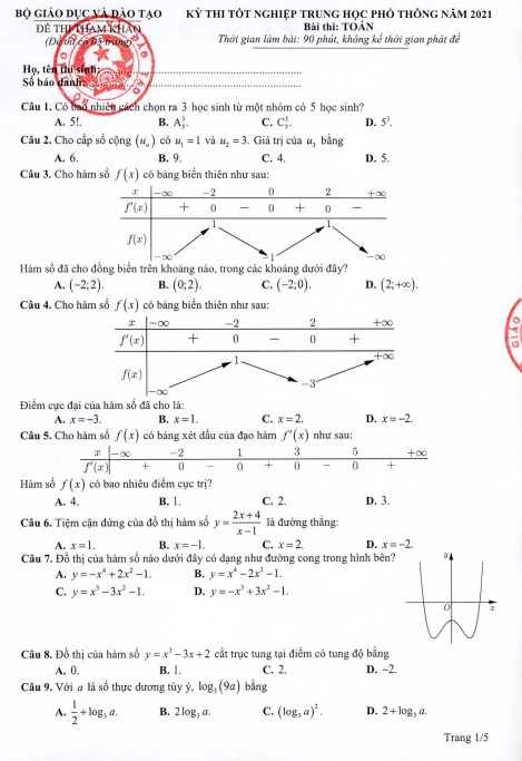 Đề tham khảo môn Toán 2021 có sự phân hóa mạnh hơn đề thi chính thức năm 2020 - Ảnh 2.