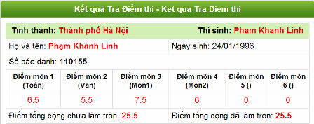 Nữ sinh "hot" vì đạt điểm Sử cao 2