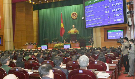 Thông qua bản hiến pháp thứ 5 của Việt Nam: Những thay đổi lớn 1