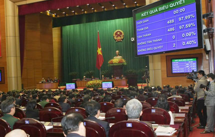 2013 &ndash; Năm của sự đột ph&aacute; v&agrave; cả mất m&aacute;t 1