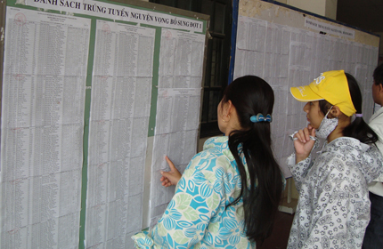 Tuyển sinh ĐH, CĐ năm 2014: Th&ecirc;m điểm s&agrave;n, th&ecirc;m rắc rối 1