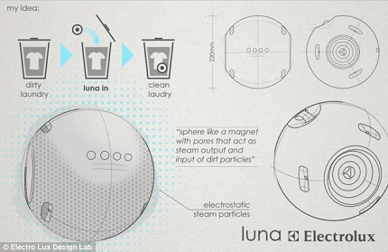 Tin &ldquo;hot&rdquo; cho những b&agrave; nội trợ: Những chiếc m&aacute;y giặt đ&atilde; hết thời? 2