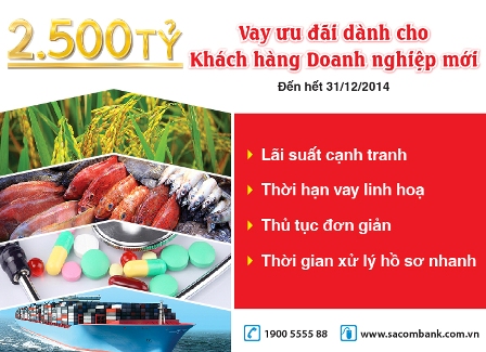 2.500 tỷ vốn ưu đ&atilde;i đến doanh nghiệp 1