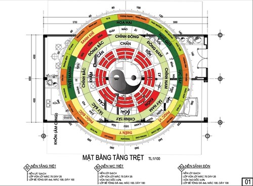 Phong thủy là yếu tố quan trọng khi xây dựng nhà cửa (ảnh minh họa)