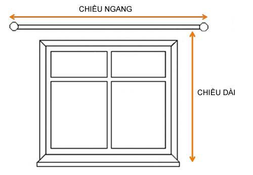 Thao tác đo đạc đơn giản giúp bạn tiết kiệm công sức và tiền bạc.