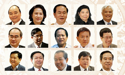 Danh sách Ban Chấp hành Trung ương khóa XII. (Xem chi tiết)