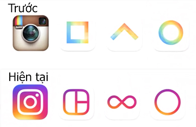 
Sự thay đổi logo của Instagram.
