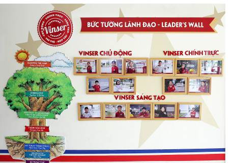 Hàng tháng những học sinh tiêu biểu được vinh danh trên bức tường lãnh đạo The Leader Wall